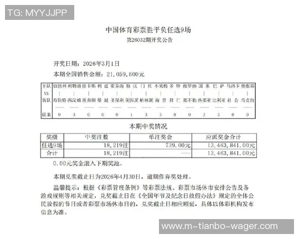 足球彩票开奖查询最新动态与分析助你精准预测比赛结果